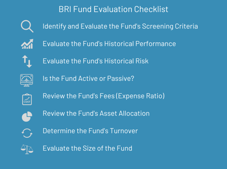 Biblically Responsible Investing Biblically Responsible Fund Evaluation Checklist